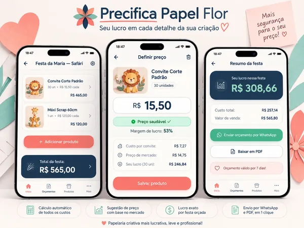 App Precifica Papel Flor: telas de orçamento de festa, definição de preço com margem de lucro e resumo com envio por WhatsApp