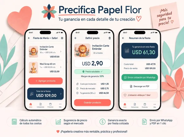 Bono App Precifica: pantallas de cotización de fiesta, precio con margen de ganancia y resumen para enviar por WhatsApp